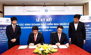 Hợp tác kinh doanh bảo hiểm qua ngân hàng