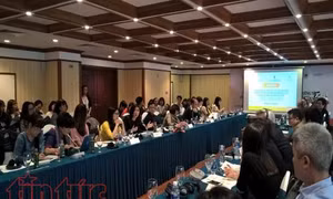 78% người dùng mạng xã hội từng bị nói xấu, phỉ báng