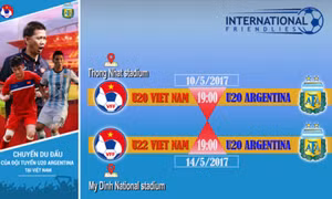 Giá vé xem U20 Argentina tại Việt Nam cao nhất là 400.000 đồng 