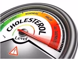 Thuốc mới evolocumab làm giảm mức cholesterol xấu