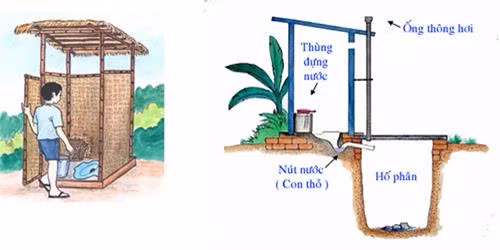 Gia Lai ưu tiên xây nhà tiêu hợp vệ sinh cho nhà trường và trạm y tế