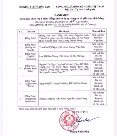 Công bố danh mục sách giáo khoa tiếng Anh lớp 1, chương trình giáo dục phổ thông mới