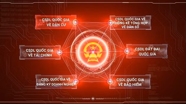 Bộ Công an triển khai ứng dụng khai báo y tế, kết nối với cơ sở dữ liệu dân cư