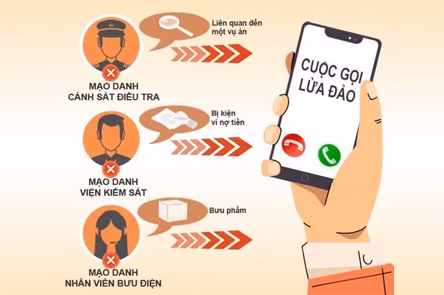 Cơ quan Công an cảnh báo thủ đoạn lừa đảo mới xuất hiện