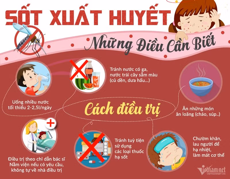 Dịch sốt xuất huyết tại Đồng Tháp vẫn chưa "hạ nhiệt"