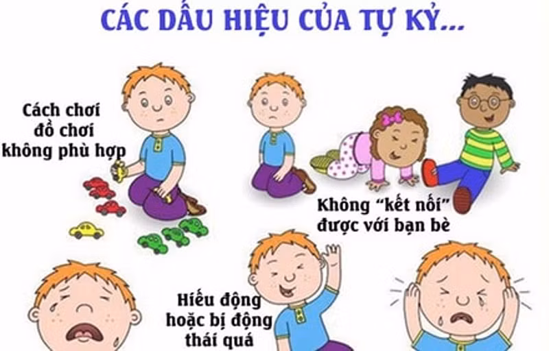 Những dấu hiệu trẻ bị tự kỷ bố mẹ nên nắm rõ. Ảnh : medlatec.vn 