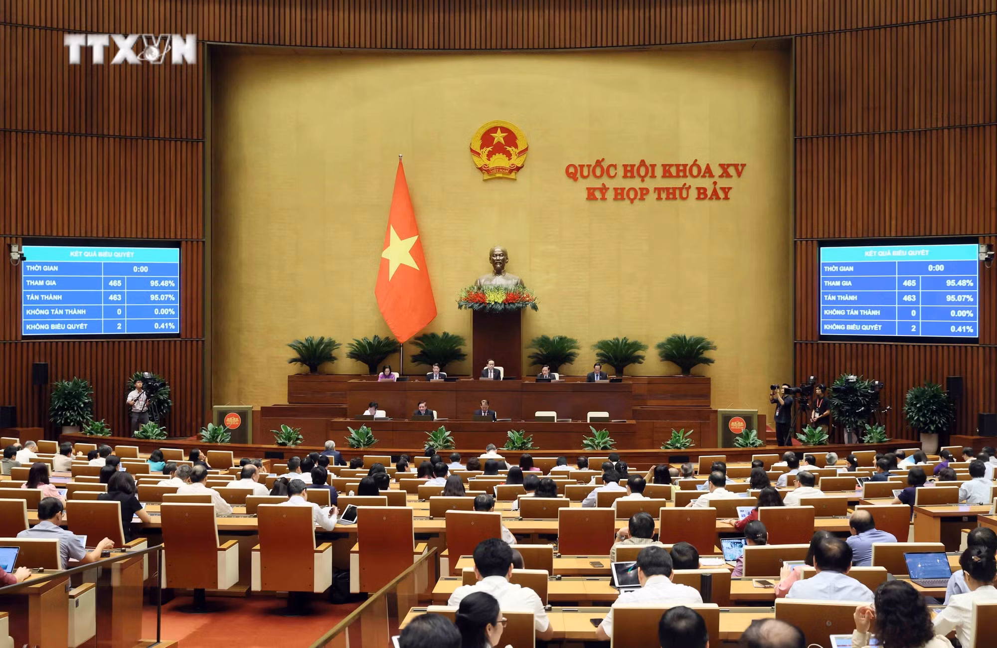 vna_potal_ky_hop_thu_7_quoc_hoi_khoa_xv_quoc_hoi_thong_qua_2_nghi_quyet_ve_xay_dung_luat_va_chuong_trinh_giam_sat_08-06-2024_1444_7420217.jpg