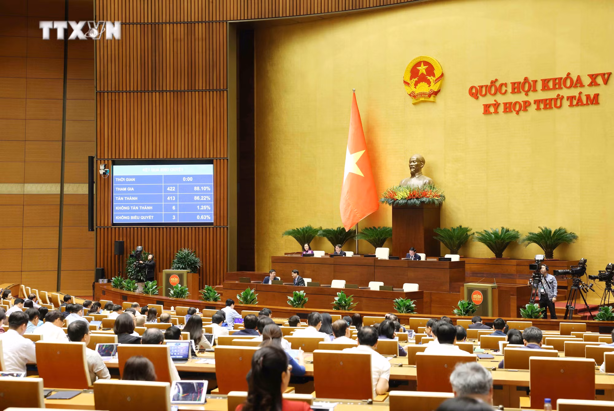 vna_potal_quoc_hoi_bieu_quyet_thong_qua_nghi_quyet_ve_ket_qua_giam_sat_chuyen_de_va_luat_di_san_van__7719829.jpg