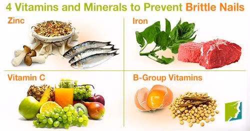 4 loại vitamin và khoáng chất ngăn ngừa móng tay giòn và dễ gãy