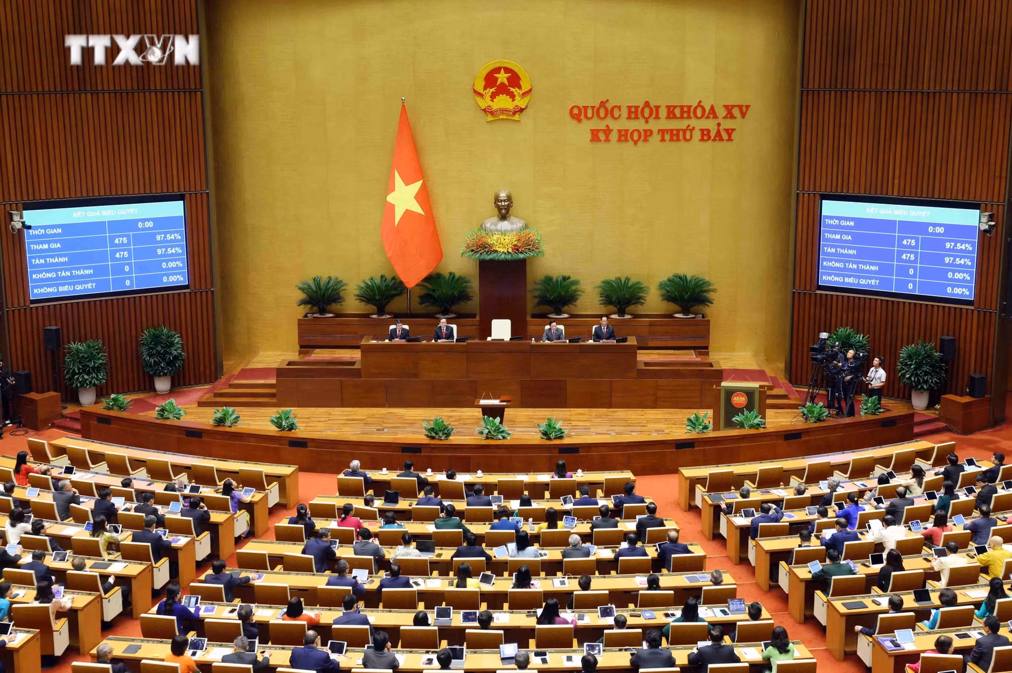 vna_potal_dong_chi_tran_thanh_man_duoc_bau_giu_chuc_chu_tich_quoc_hoi_khoa_xv_7385915.jpg