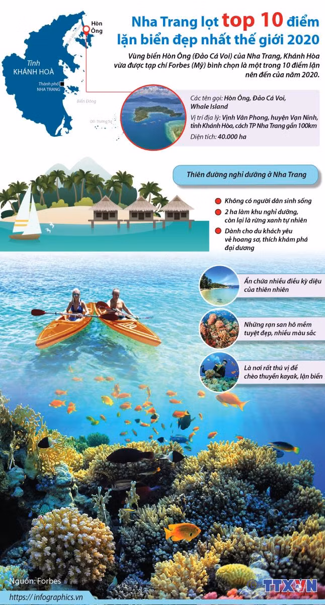 Liên hoan Du lịch biển Nha Trang 2022 sẽ diễn ra từ ngày 16-19/6
