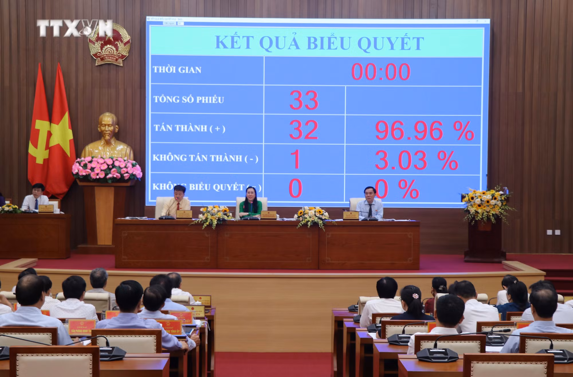 vna_potal_ky_hop_thu_24_hdnd_tinh_quang_ngai_khoa_xiii_7436521.jpg