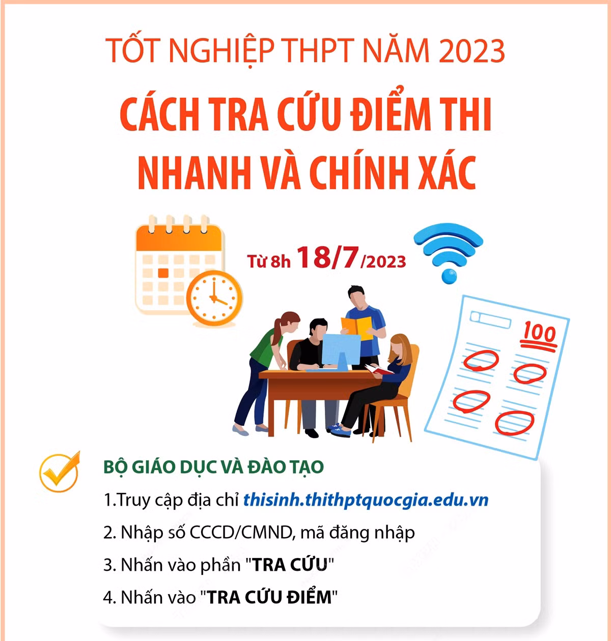 Chính thức công bố điểm thi tốt nghiệp Trung học Phổ thông năm 2023