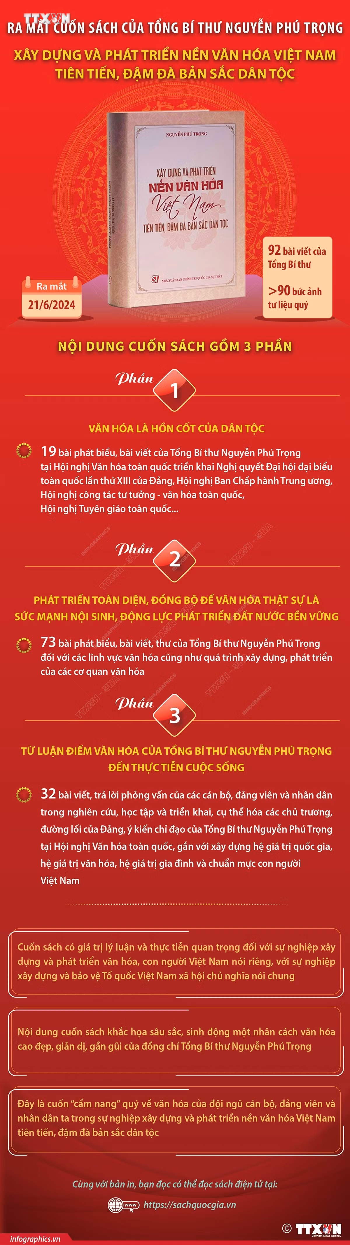 vna_potal_ra_mat_cuon_sach_“xay_dung_va_phat_trien_nen_van_hoa_viet_nam_tien_tien_dam_da_ban_sac_dan_toc”_cua_tong_bi_thu_nguyen_phu_trong_7443472.jpeg