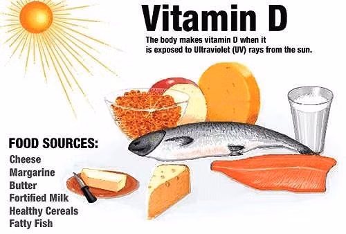 Trẻ thiếu hụt vitamin D có thể mắc chứng trầm cảm ở tuổi thanh niên 