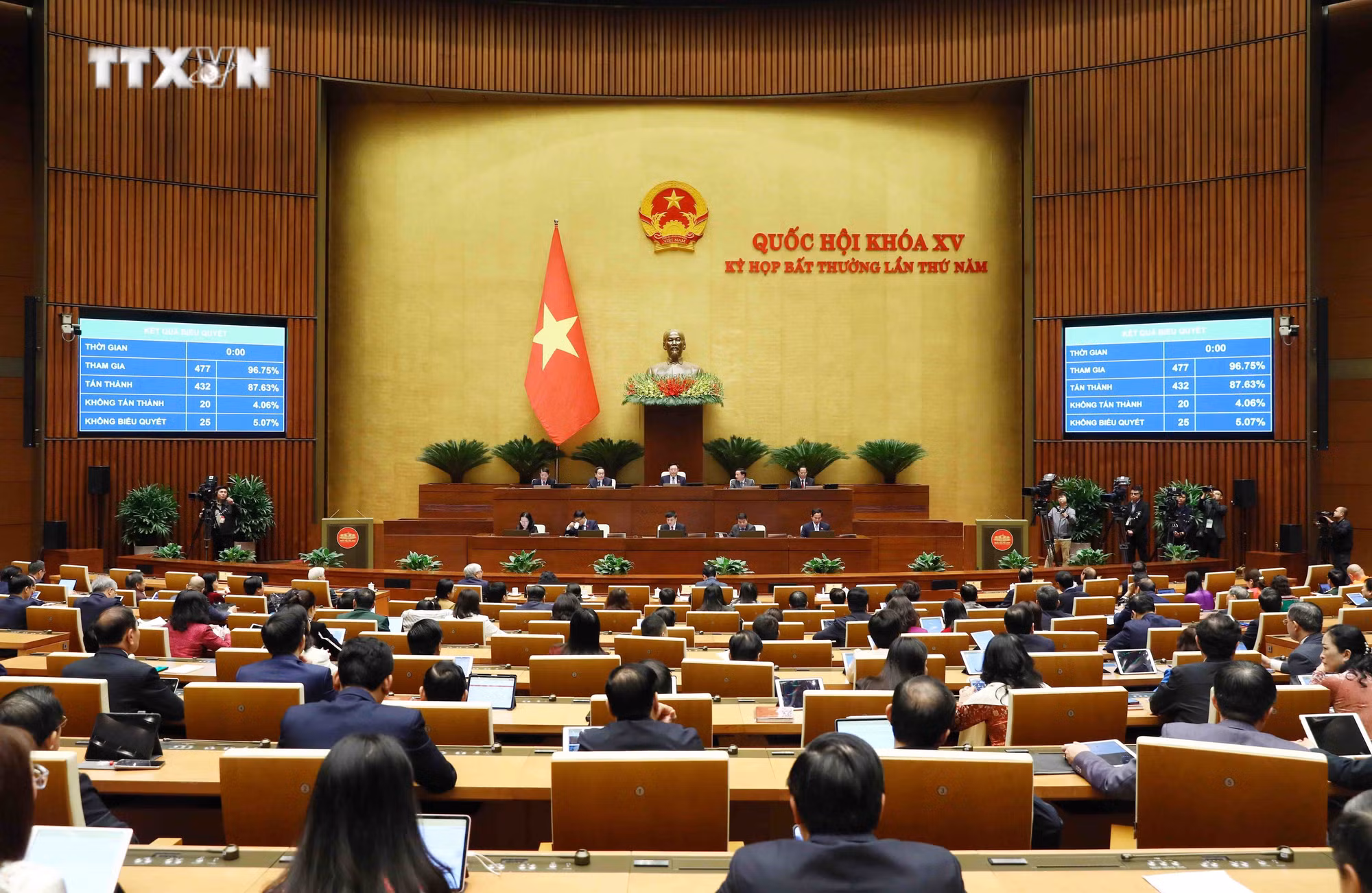 vna_potal_quoc_hoi_thong_qua_luat_dat_dai_sua_doi_va_luat_cac_to_chuc_tin_dung_sua_doi_7184994.jpg