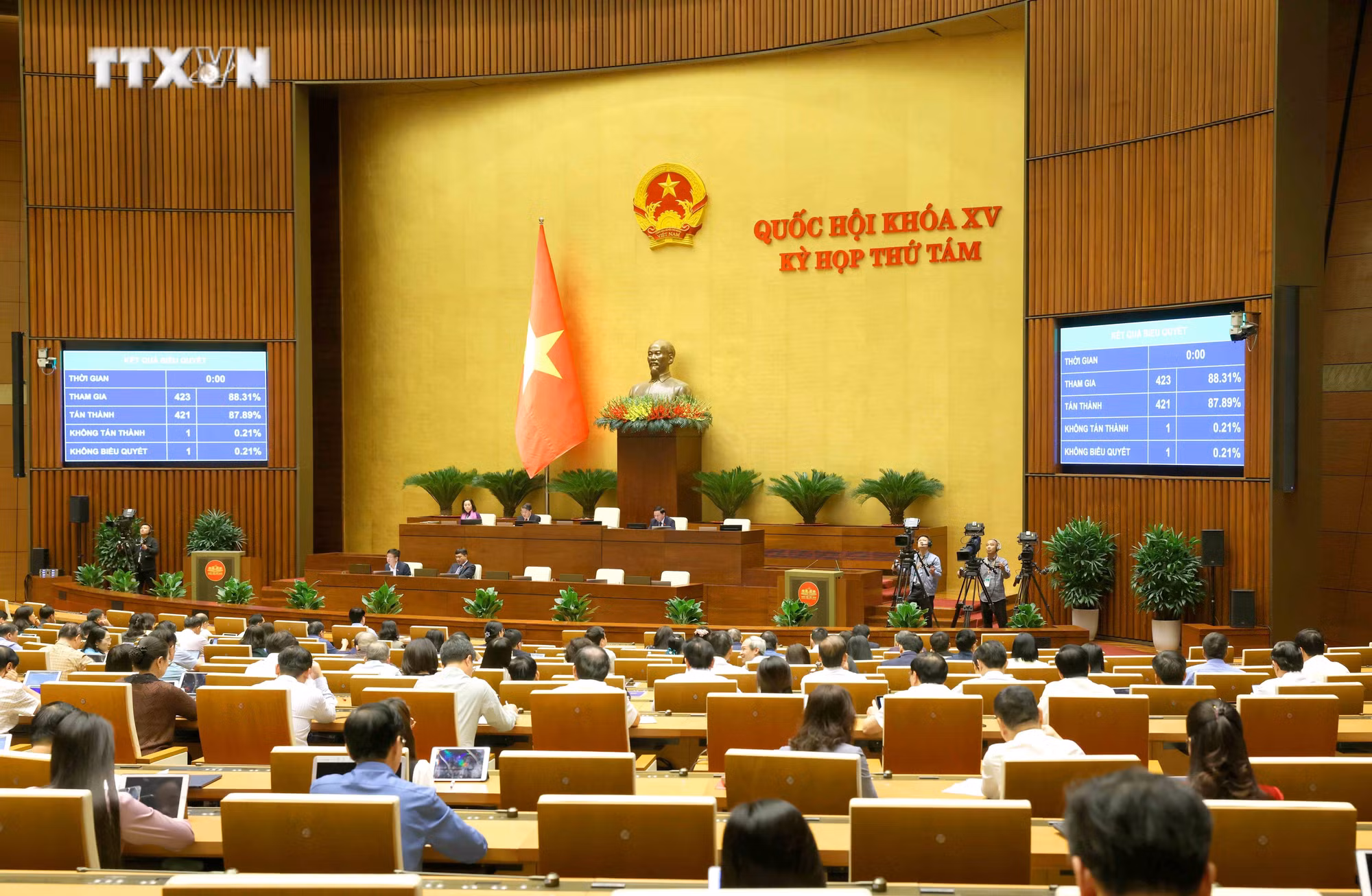 vna_potal_quoc_hoi_bieu_quyet_thong_qua_nghi_quyet_ve_ket_qua_giam_sat_chuyen_de_va_luat_di_san_van_hoa_sua_doi_va_thao_luan_ve_luat_hoa_chat_sua_doi_7719854.jpg