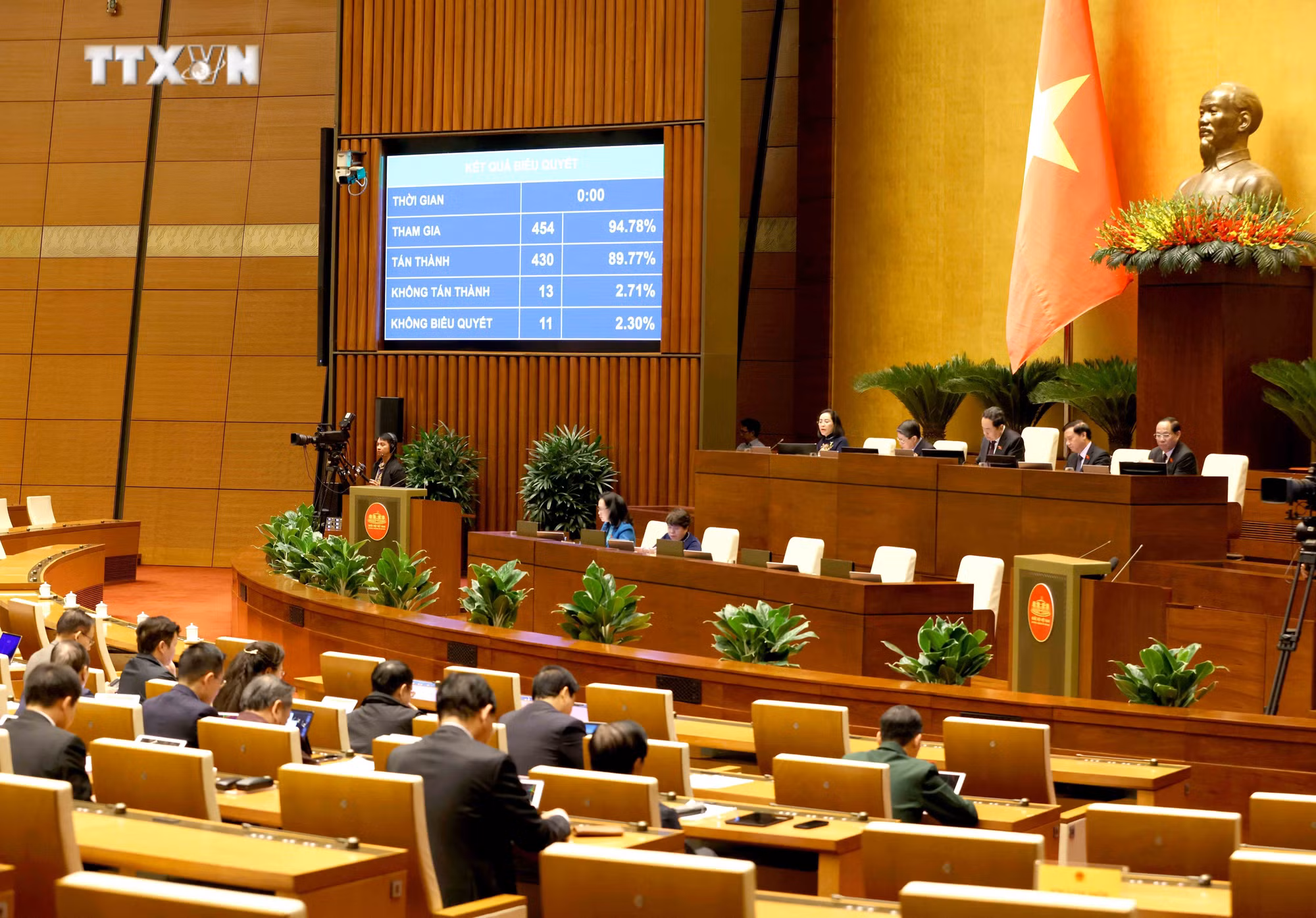 vna_potal_quoc_hoi_thao_luan_ve_du_an_luat_viec_lam_sua_doi__7725588.jpg