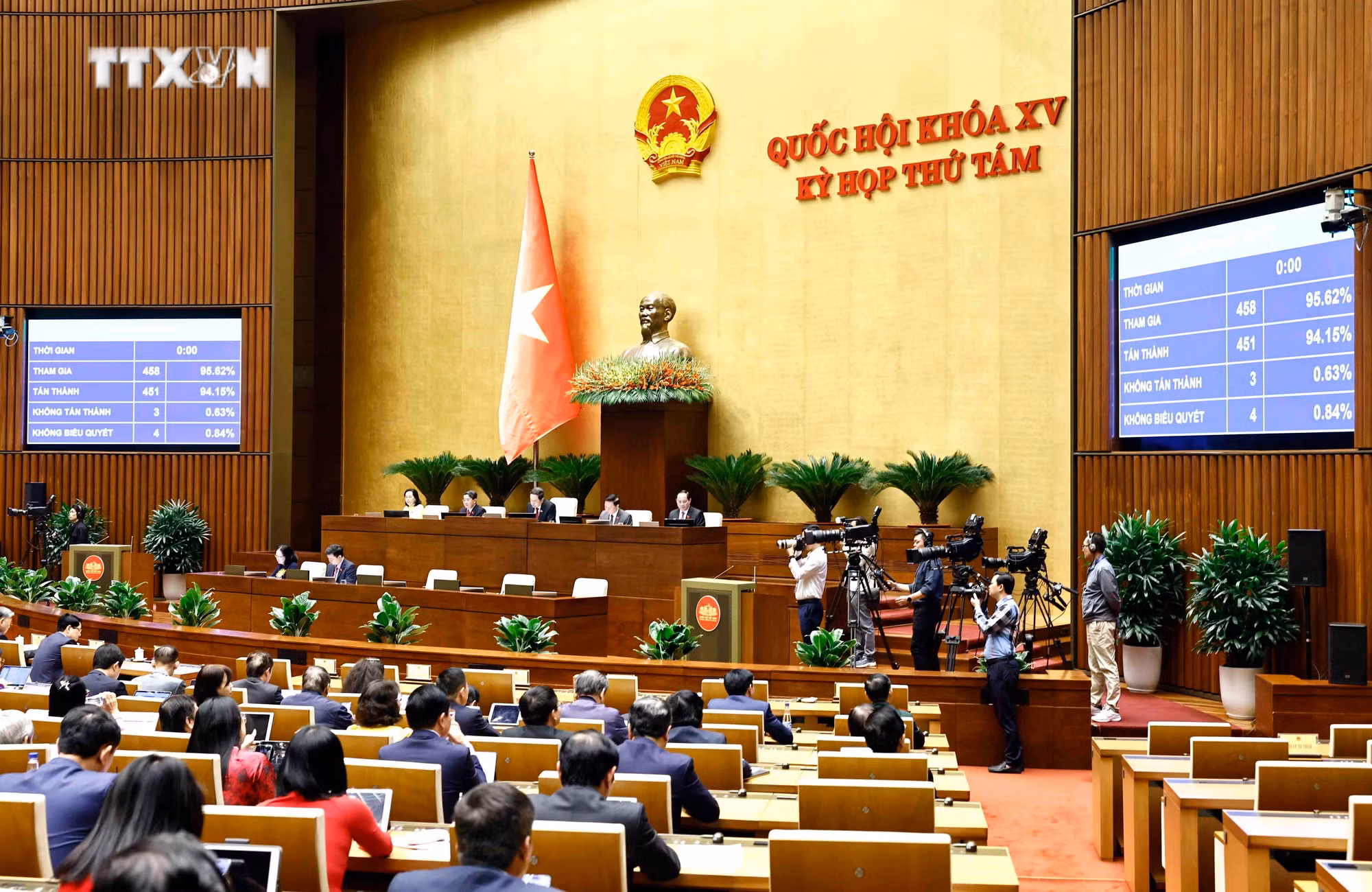 vna_potal_quoc_hoi_bieu_quyet_thong_qua_cac_luat_va_nghi_quyet_7731901.jpg