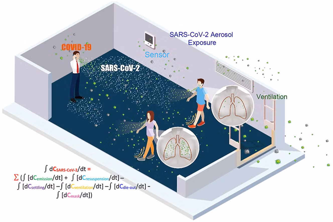 Mỹ phát triển màn hình phát hiện virus SARS-CoV-2 trong vòng vài phút
