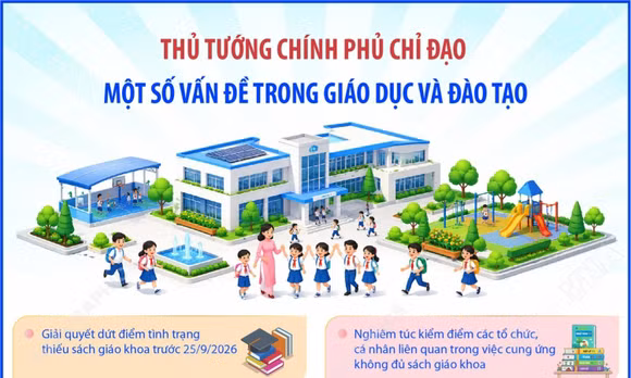 Thủ tướng Lê Minh Hưng chỉ đạo các vấn đề quan trọng trong giáo dục và đào tạo