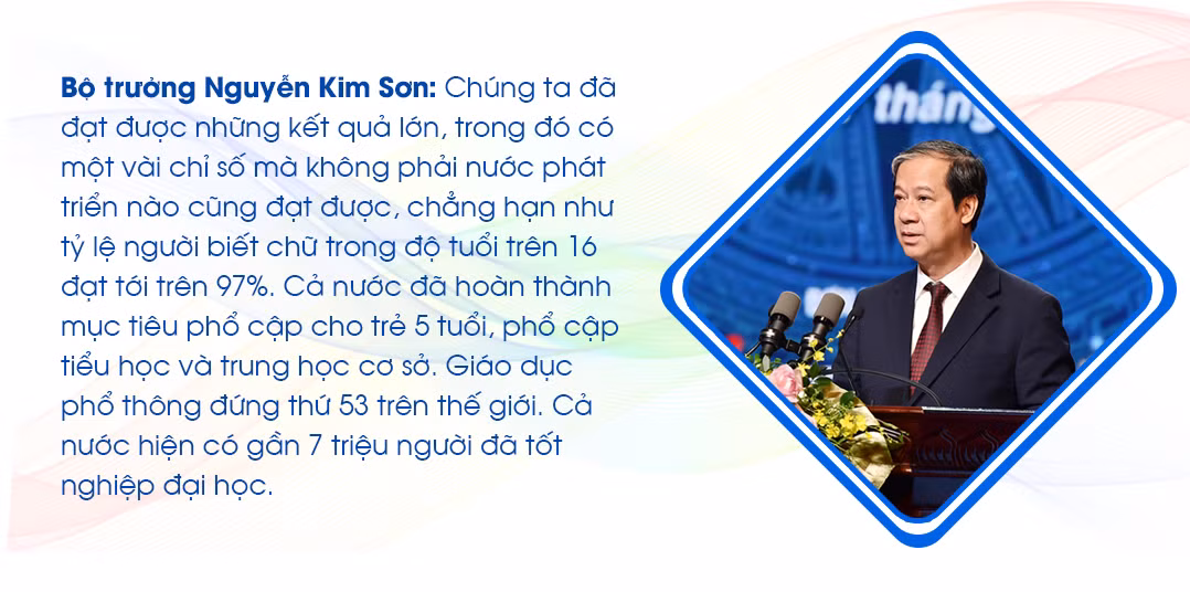 Kỳ vọng những đổi mới để ‘tiếp sức’ cho nhà giáo ảnh 12