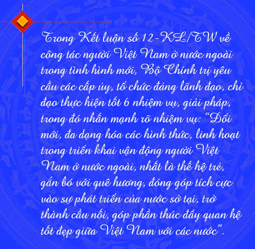 Kiều bào với khát vọng xây dựng đất nước ảnh 8