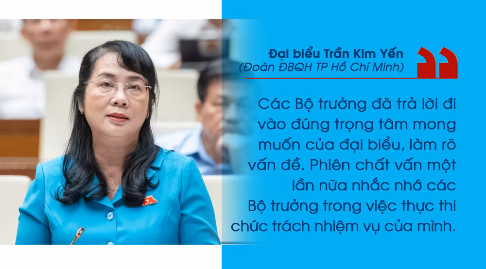 Kỳ họp thứ 7, Quốc hội khóa XV: Đổi mới trong hoạt động của Quốc hội ảnh 7