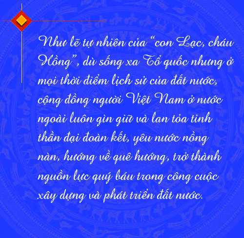 Kiều bào với khát vọng xây dựng đất nước ảnh 4