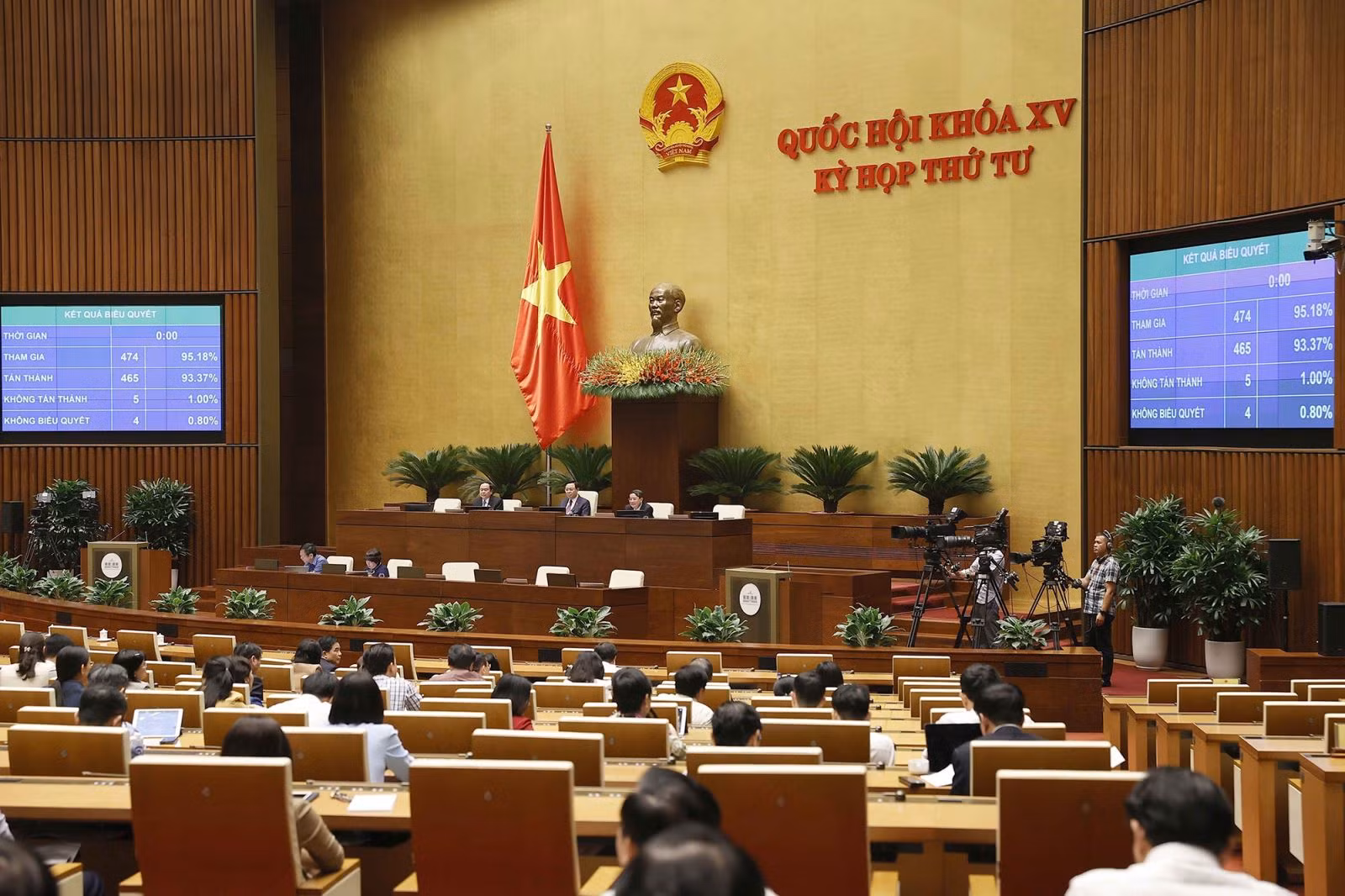 Quốc hội biểu quyết thông qua Luật Phòng, chống bạo lực gia đình (sửa đổi), ngày 14/11/2022.