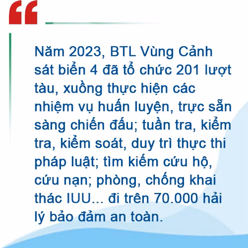 Nước rút gỡ 'thẻ vàng' IUU ảnh 4