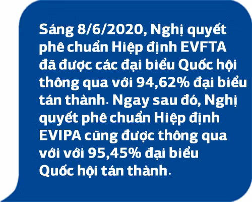 Nút tăng tốc EVFTA ảnh 2