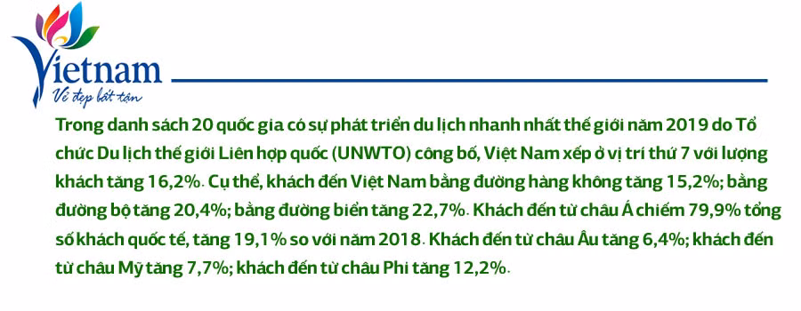 Du lịch nội địa 'lên ngôi' ảnh 12