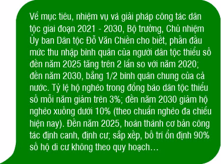 Tạo luồng sinh khí mới trong công tác dân tộc&nbsp; ảnh 19