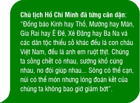 Tạo luồng sinh khí mới trong công tác dân tộc&nbsp; ảnh 3