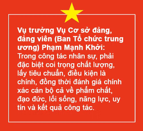 Niềm tin từ Đại hội Đảng cấp cơ sở ảnh 7
