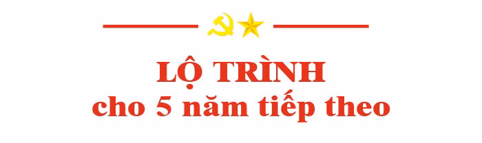 Bước đột phá 5 năm ảnh 9