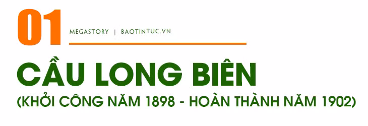 Hà Nội và những cây cầu ảnh 1