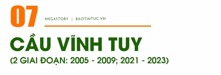 Hà Nội và những cây cầu ảnh 18