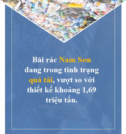 Đầu ra cho rác ảnh 4
