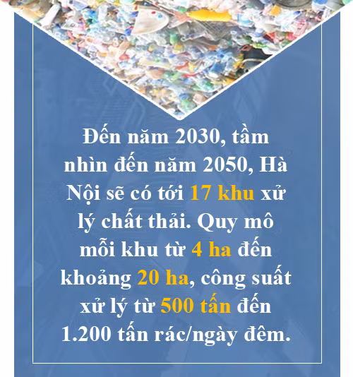 Đầu ra cho rác ảnh 13