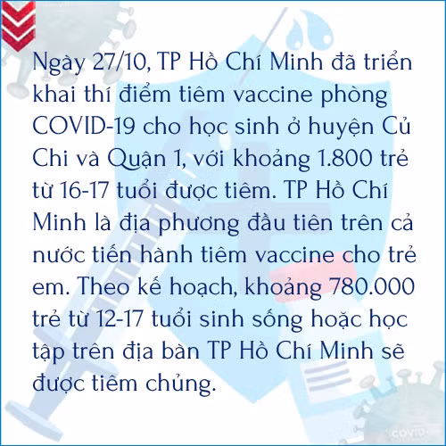 Tiêm vaccine phòng COVID-19 cho trẻ em ảnh 14