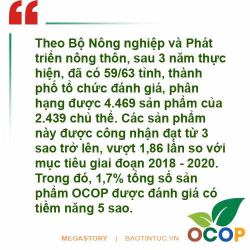 Xóa 'điểm nghẽn' OCOP ảnh 6
