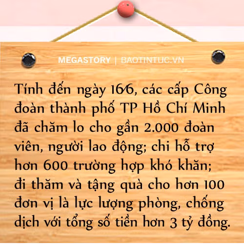 Ấm lòng giữa đại dịch ảnh 14