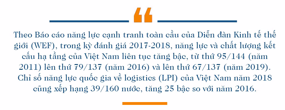 Gỡ 'nút thắt' hạ tầng giao thông ảnh 5