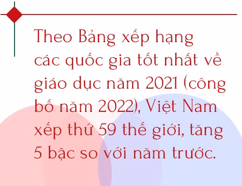 Tôn sư trọng đạo ảnh 3