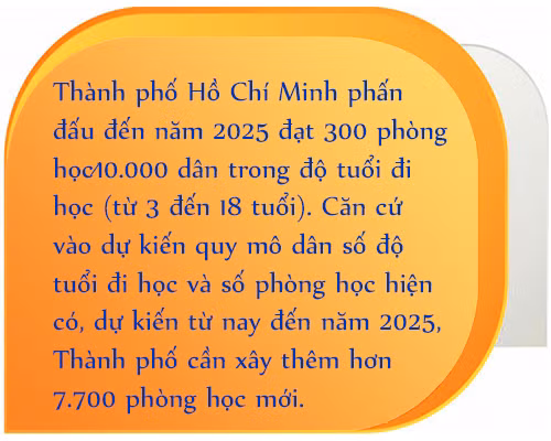 Đảm bảo các điều kiện cho năm học mới ảnh 10