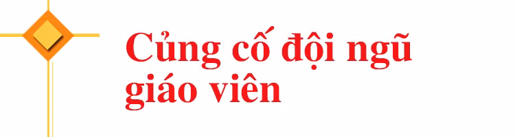 Đảm bảo các điều kiện cho năm học mới ảnh 15