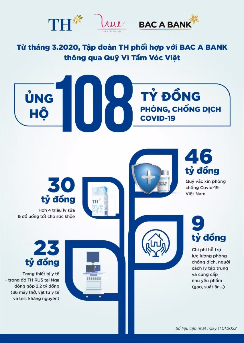 Xướng tên người trân quý Mẹ Thiên nhiên, kiên định phát triển bền vững ảnh 12