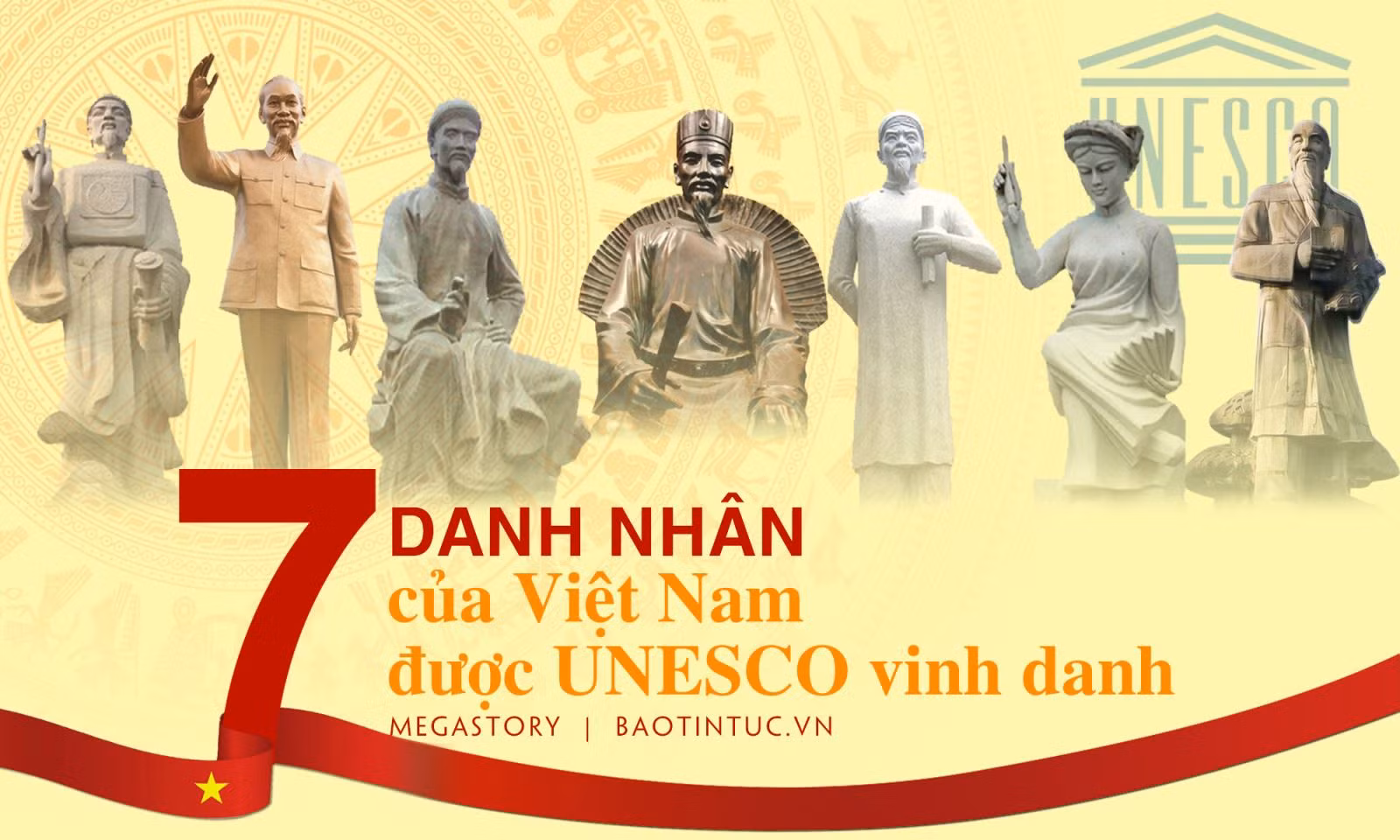 7 danh nhân của Việt Nam được UNESCO vinh danh